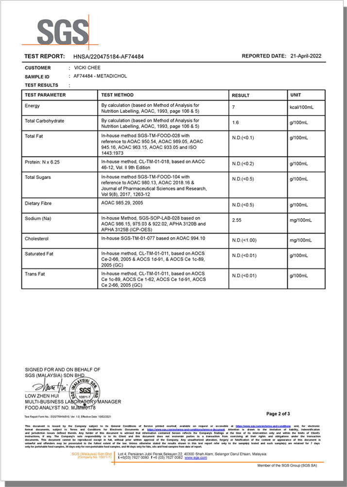 Metadichol Nutrition Facts Page 1 Lab Test Report